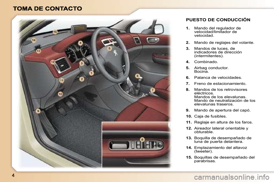 Peugeot 307 SW 2007  Manual del propietario (in Spanish) �1�.� �M�a�n�d�o� �d�e�l� �r�e�g�u�l�a�d�o�r� �d�e� �v�e�l�o�c�i�d�a�d�/�l�i�m�i�t�a�d�o�r� �d�e� �v�e�l�o�c�i�d�a�d�.
�2�.�  �M�a�n�d�o� �d�e� �r�e�g�l�a�j�e�s� �d�e�l� �v�o�l�a�n�t�e�.
�3�.� �M�a�n�