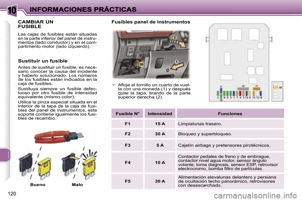 Peugeot 307 SW 2007  Manual del propietario (in Spanish) �1�0
�1�2�0
�C�A�M�B�I�A�R� �U�N 
�F�U�S�I�B�L�E
�L�a�s�  �c�a�j�a�s�  �d�e�  �f�u�s�i�b�l�e�s�  �e�s�t�á�n�  �s�i�t�u�a�d�a�s� �e�n� �l�a� �p�a�r�t�e� �i�n�f�e�r�i�o�r� �d�e�l� �p�a�n�e�l� �d�e� �i�