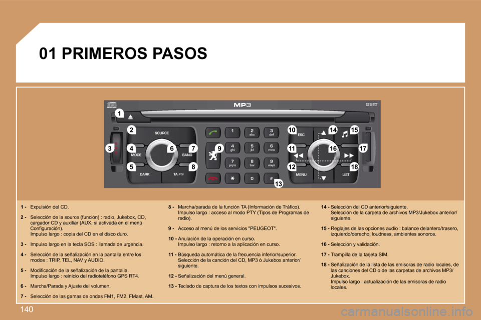 Peugeot 307 SW 2007  Manual del propietario (in Spanish) �1�4�0
�S
�O �S
�S�O�U�R�C�E
�M�O�D�E �B�A�N�D �E�S�C
�2
�a�b�c
�5
�j�k�l
�8
�t�u�v �3
�d�e�f
�6
�m�n�o
�9
�w�x�y�z
�1 �4
�g�h�i
�7
�p�q�r�s
�0 �# �M�E�N�U �L�I�S�T
�T�A� 
�P�T�Y
�D�A�R�K
�2�2
�1�1
�5