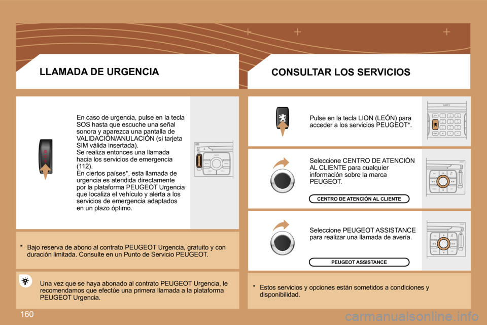 Peugeot 307 SW 2007  Manual del propietario (in Spanish) �1�6�0
�S
�O
�S�S
�O �S�S�O�U�R�C�E
�M�O�D�E �B�A�N�D �T�P�T
�A�  �Y
�D�A�R�K
�2
�a�b�c
�5
�j�k�l
�8
�t�u�v �3
�d�e�f
�6
�m�n�o
�9
�w�x�y�z
�1 �4
�g�h�i
�r
�7
�p�q �s
�0 �#
�E�S�C
�M�E�N�U �L�I�S�T
�E