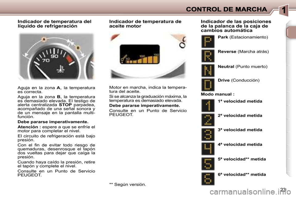 Peugeot 307 SW 2007  Manual del propietario (in Spanish) �2�3
�A�g�u�j�a�  �e�n�  �l�a�  �z�o�n�a�  �A�,� �l�a�  �t�e�m�p�e�r�a�t�u�r�a� �e�s� �c�o�r�r�e�c�t�a�.
�A�g�u�j�a�  �e�n�  �l�a�  �z�o�n�a�  �B�,�l�a�  �t�e�m�p�e�r�a�t�u�r�a� �e�s� �d�e�m�a�s�i�a�d