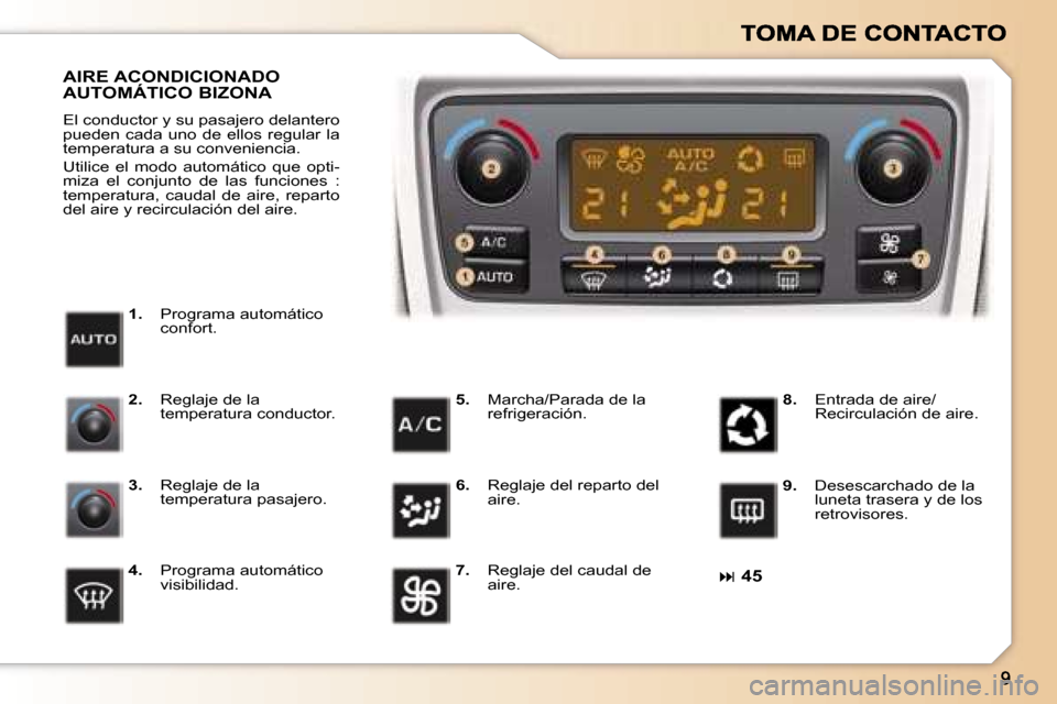 Peugeot 307 SW 2007  Manual del propietario (in Spanish) ��4�5
�1�.� �P�r�o�g�r�a�m�a� �a�u�t�o�m�á�t�i�c�o� �c�o�n�f�o�r�t�.
�A�I�R�E� �A�C�O�N�D�I�C�I�O�N�A�D�O�  
�A�U�T�O�M�Á�T�I�C�O� �B�I�Z�O�N�A
�E�l� �c�o�n�d�u�c�t�o�r� �y� �s�u� �p�a�s�a�j�e�r�