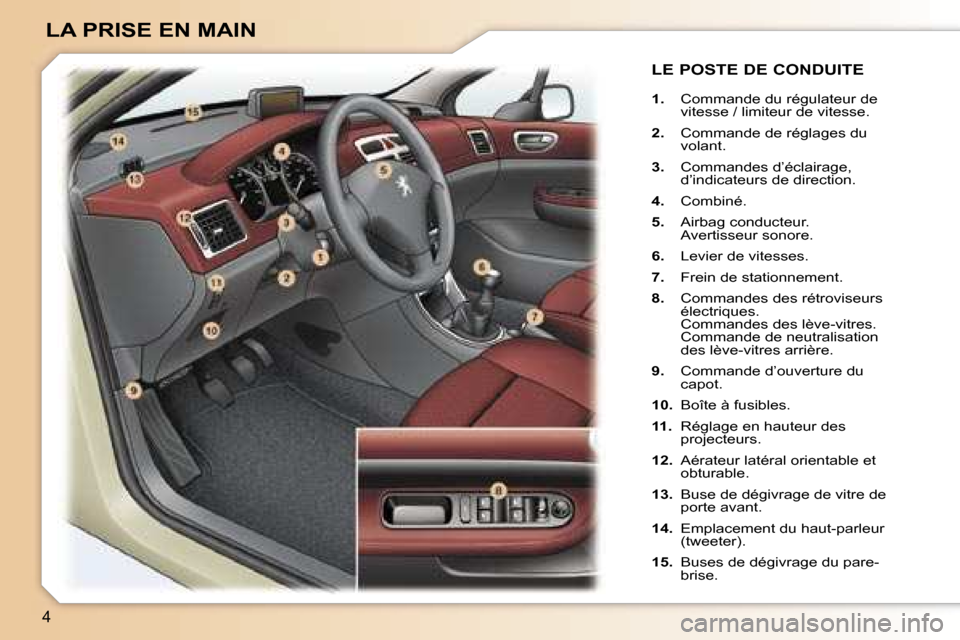 Peugeot 307 SW 2007  Manuel du propriétaire (in French) �4
�L�A� �P�R�I�S�E� �E�N� �M�A�I�N
�1�.�  �C�o�m�m�a�n�d�e� �d�u� �r�é�g�u�l�a�t�e�u�r� �d�e� 
�v�i�t�e�s�s�e� �/� �l�i�m�i�t�e�u�r� �d�e� �v�i�t�e�s�s�e�.
�2�. �  �C�o�m�m�a�n�d�e� �d�e� �r�é�g�l�