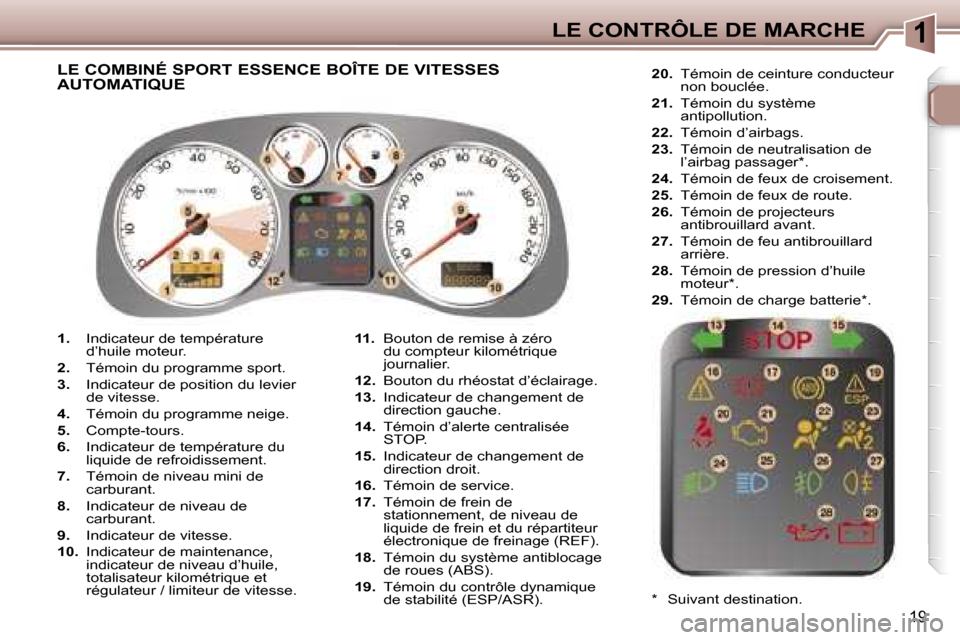 Peugeot 307 SW 2007  Manuel du propriétaire (in French) �1�L�E� �C�O�N�T�R�Ô�L�E� �D�E� �M�A�R�C�H�E
�1�9
�1�.�  �I�n�d�i�c�a�t�e�u�r� �d�e� �t�e�m�p�é�r�a�t�u�r�e� 
�d�’�h�u�i�l�e� �m�o�t�e�u�r�.
�2�. �  �T�é�m�o�i�n� �d�u� �p�r�o�g�r�a�m�m�e� �s�p�o