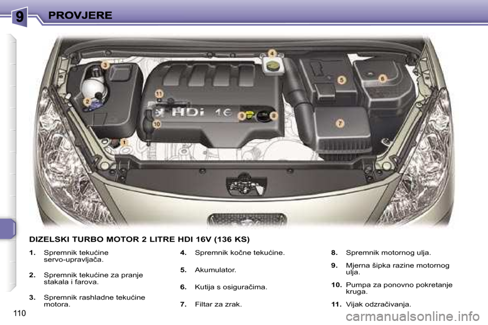 Peugeot 307 SW 2007  Vodič za korisnike (in Croatian) �1�1�0
�1�.�  �S�p�r�e�m�n�i�k� �t�e�k�u�ć�i�n�e� �s�e�r�v�o�-�u�p�r�a�v�l�j�a�č�a�.
�2�.�  �S�p�r�e�m�n�i�k� �t�e�k�u�ć�i�n�e� �z�a� �p�r�a�n�j�e� �s�t�a�k�a�l�a� �i� �f�a�r�o�v�a�.
�3�.�  �S�p�r�