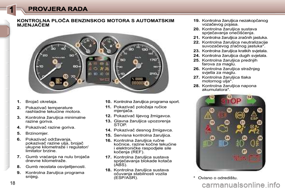 Peugeot 307 SW 2007  Vodič za korisnike (in Croatian) �1�8
�1�.� �B�r�o�j�a�č� �o�k�r�e�t�a�j�a�.
�2�.� �P�o�k�a�z�i�v�a�č� �t�e�m�p�e�r�a�t�u�r�e� �r�a�s�h�l�a�d�n�e� �t�e�k�u�ć�i�n�e� �m�o�t�o�r�a�.
�3�.� �K�o�n�t�r�o�l�n�a� �ž�a�r�u�l�j�i�c�a� �m�