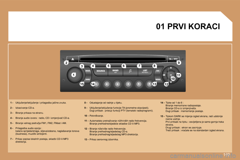 Peugeot 307 SW 2007  Vodič za korisnike (in Croatian) �1�6�9
�1�1
�2�2
�1�0�1�0�1�1�1�1
�1�3�1�3�1�4�1�4�1�5�1�5
�3�3�4�4�5�5�6�6�7�7�8�8�9�9
�1�2�1�2
�0�1� �P�R�V�I� �K�O�R�A�C�I
�1� �-�  �U�k�l�j�u�č�e�n�j�e�/�i�s�k�l�j�u�č�e�n�j�e� �i� �p�r�i�l�a�g�