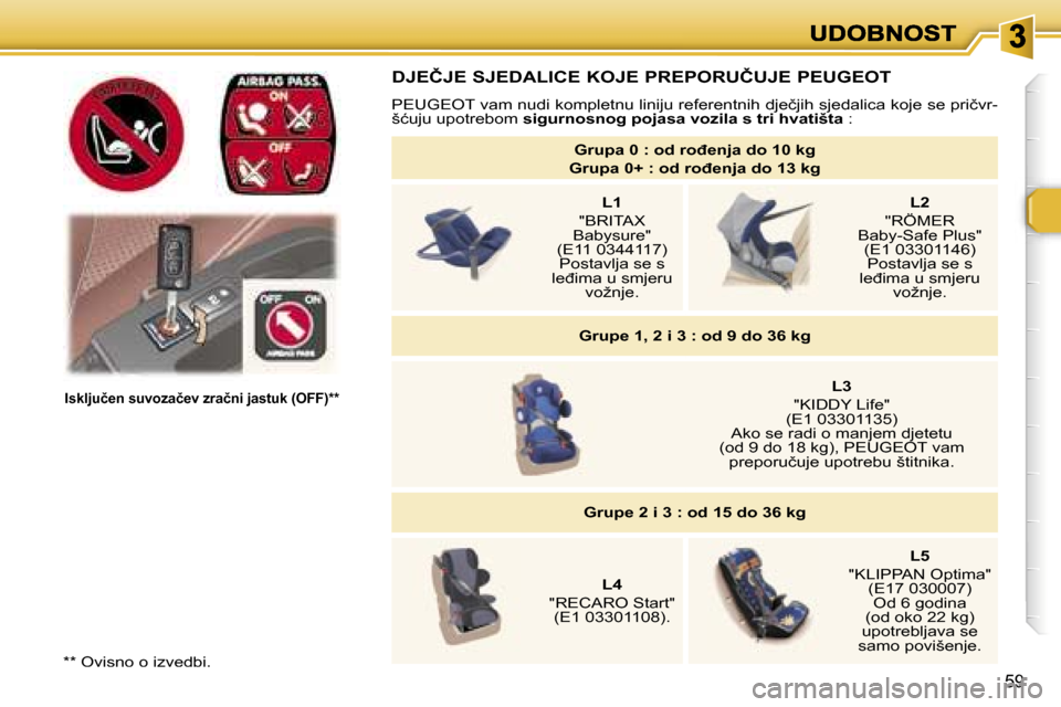 Peugeot 307 SW 2007  Vodič za korisnike (in Croatian) �5�9
�*�*� �O�v�i�s�n�o� �o� �i�z�v�e�d�b�i�.
�I�s�k�l�j�u�č�e�n� �s�u�v�o�z�a�č�e�v� �z�r�a�č�n�i� �j�a�s�t�u�k� �(�O�F�F�)�*�*
�D�J�E�Č�J�E� �S�J�E�D�A�L�I�C�E� �K�O�J�E� �P�R�E�P�O�R�U�Č�U�J�E