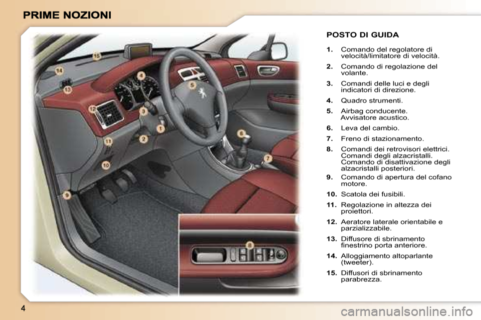 Peugeot 307 SW 2007  Manuale del proprietario (in Italian) �1�.�  �C�o�m�a�n�d�o� �d�e�l� �r�e�g�o�l�a�t�o�r�e� �d�i� �v�e�l�o�c�i�t�à�/�l�i�m�i�t�a�t�o�r�e� �d�i� �v�e�l�o�c�i�t�à�.
�2�.�  �C�o�m�a�n�d�o� �d�i� �r�e�g�o�l�a�z�i�o�n�e� �d�e�l� �v�o�l�a�n�t�