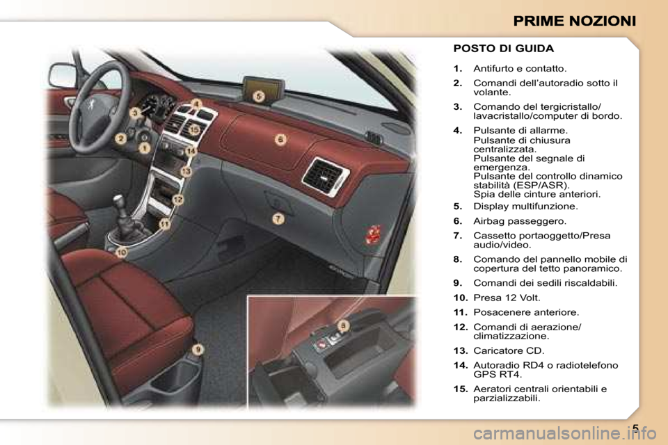 Peugeot 307 SW 2007  Manuale del proprietario (in Italian) �1�.� �A�n�t�i�f�u�r�t�o� �e� �c�o�n�t�a�t�t�o�.� 
�2�.� �C�o�m�a�n�d�i� �d�e�l�l�’�a�u�t�o�r�a�d�i�o� �s�o�t�t�o� �i�l� �v�o�l�a�n�t�e�.
�3�.� �C�o�m�a�n�d�o� �d�e�l� �t�e�r�g�i�c�r�i�s�t�a�l�l�o�/