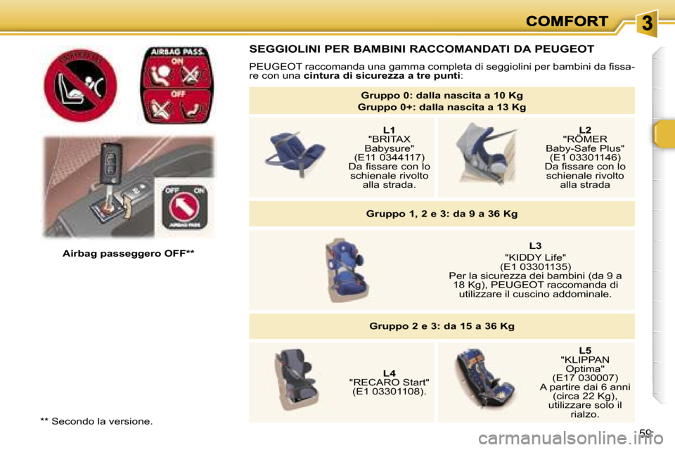 Peugeot 307 SW 2007  Manuale del proprietario (in Italian) �5�9
�*�*� �S�e�c�o�n�d�o� �l�a� �v�e�r�s�i�o�n�e�.
�A�i�r�b�a�g� �p�a�s�s�e�g�g�e�r�o� �O�F�F�*�*
�S�E�G�G�I�O�L�I�N�I� �P�E�R� �B�A�M�B�I�N�I� �R�A�C�C�O�M�A�N�D�A�T�I� �D�A� �P�E�U�G�E�O�T
�P�E�U�G