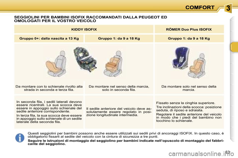 Peugeot 307 SW 2007  Manuale del proprietario (in Italian) �6�3
�S�E�G�G�I�O�L�I�N�I� �P�E�R� �B�A�M�B�I�N�I� �I�S�O�F�I�X� �R�A�C�C�O�M�A�N�D�A�T�I� �D�A�L�L�A� �P�E�U�G�E�O�T� �E�D�  
�O�M�O�L�O�G�A�T�I� �P�E�R� �I�L� �V�O�S�T�R�O� �V�E�I�C�O�L�O
�Q�u�e�s�t