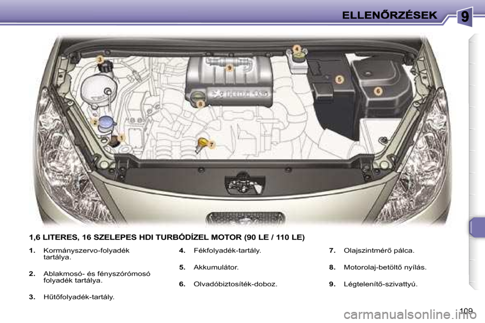 Peugeot 307 SW 2007  Kezelési útmutató (in Hungarian) �1�0�9
�1�.� �K�o�r�m�á�n�y�s�z�e�r�v�o�-�f�o�l�y�a�d�é�k� �t�a�r�t�á�l�y�a�.
�2�.�  �A�b�l�a�k�m�o�s�ó�-� �é�s� �f�é�n�y�s�z�ó�r�ó�m�o�s�ó� �f�o�l�y�a�d�é�k� �t�a�r�t�á�l�y�a�.
�3�.�  �HC