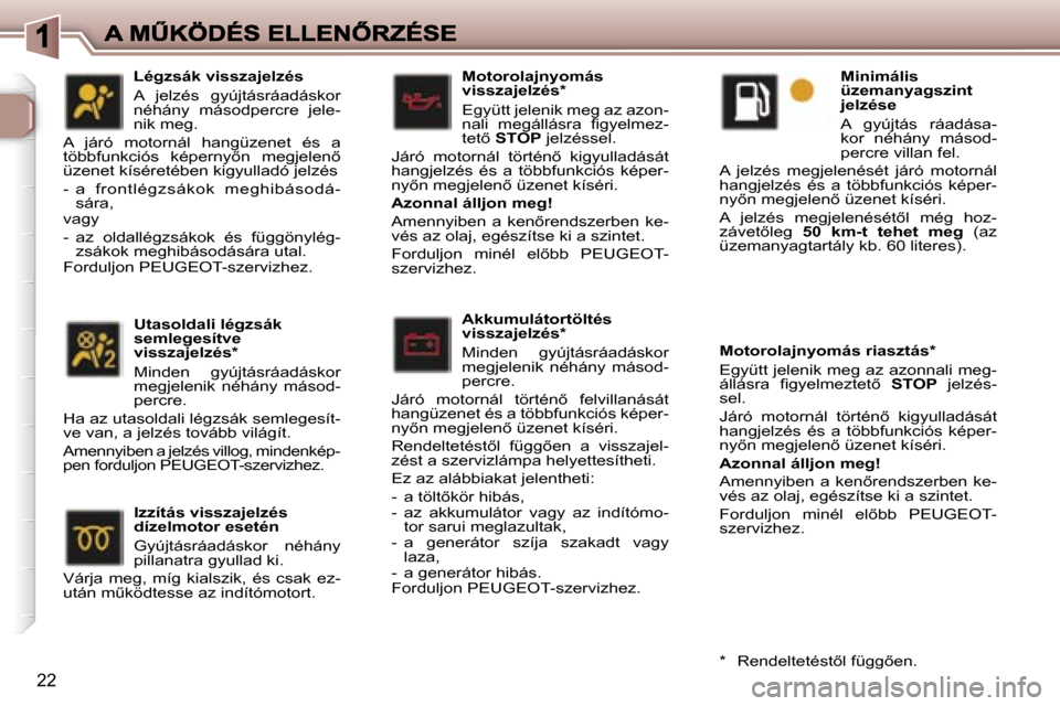 Peugeot 307 SW 2007  Kezelési útmutató (in Hungarian) �2�2
�A�k�k�u�m�u�l�á�t�o�r�t�ö�l�t�é�s� �v�i�s�s�z�a�j�e�l�z�é�s�*� 
�M�i�n�d�e�n�  �g�y�ú�j�t�á�s�r�á�a�d�á�s�k�o�r� �m�e�g�j�e�l�e�n�i�k�  �n�é�h�á�n�y�  �m�á�s�o�d�-�p�e�r�c�r�e�.
�J�á