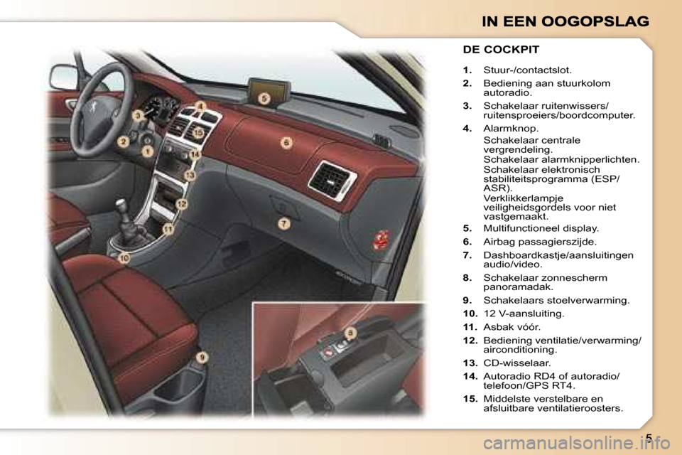 Peugeot 307 SW 2007  Handleiding (in Dutch) �1�.� �S�t�u�u�r�-�/�c�o�n�t�a�c�t�s�l�o�t�.
�2�.� �B�e�d�i�e�n�i�n�g� �a�a�n� �s�t�u�u�r�k�o�l�o�m� �a�u�t�o�r�a�d�i�o�.
�3�.� �S�c�h�a�k�e�l�a�a�r� �r�u�i�t�e�n�w�i�s�s�e�r�s�/�r�u�i�t�e�n�s�p�r�o�e