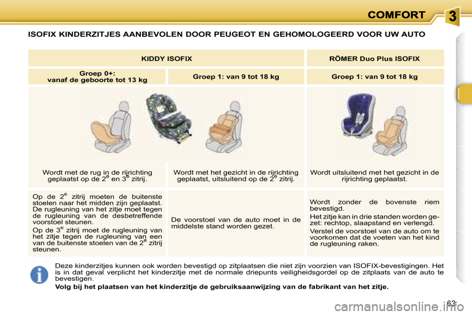 Peugeot 307 SW 2007  Handleiding (in Dutch) �6�3
�I�S�O�F�I�X� �K�I�N�D�E�R�Z�I�T�J�E�S� �A�A�N�B�E�V�O�L�E�N� �D�O�O�R� �P�E�U�G�E�O�T� �E�N� �G�E�H�O�M�O�L�O�G�E�E�R�D� �V�O�O�R� �U�W� �A�U�T�O
�D�e�z�e� �k�i�n�d�e�r�z�i�t�j�e�s� �k�u�n�n�e�n