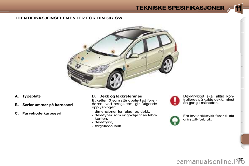 Peugeot 307 SW 2007  Brukerhåndbok (in Norwegian) �1
�1�3�7
�A�.�T�y�p�e�p�l�a�t�e
�B�.�  �S�e�r�i�e�n�u�m�m�e�r� �p�å� �k�a�r�o�s�s�e�r�i
�C�.�  �F�a�r�v�e�k�o�d�e� �k�a�r�o�s�s�e�r�i
�D�.�  �D�e�k�k� �o�g� �l�a�k�k�r�e�f�e�r�a�n�s�e
�E�t�i�k�e�t�t