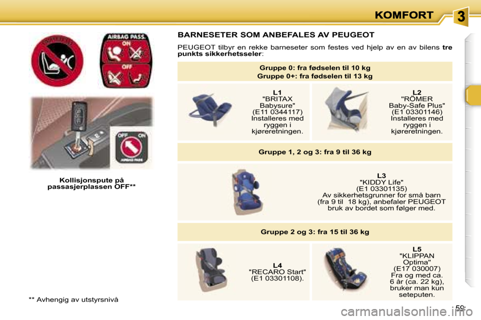 Peugeot 307 SW 2007  Brukerhåndbok (in Norwegian) �5�9
�*�*� �A�v�h�e�n�g�i�g� �a�v� �u�t�s�t�y�r�s�n�i�v�å
�K�o�l�l�i�s�j�o�n�s�p�u�t�e� �p�å�p�a�s�s�a�s�j�e�r�p�l�a�s�s�e�n� �O�F�F�*�*
�B�A�R�N�E�S�E�T�E�R� �S�O�M� �A�N�B�E�F�A�L�E�S� �A�V� �P�E�