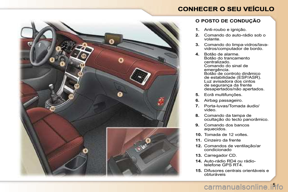 Peugeot 307 SW 2007  Manual do proprietário (in Portuguese) �1�.� �A�n�t�i�-�r�o�u�b�o� �e� �i�g�n�i�ç�ã�o�.
�2�.� �C�o�m�a�n�d�o� �d�o� �a�u�t�o�-�r�á�d�i�o� �s�o�b� �o� �v�o�l�a�n�t�e�.� 
�3�.� �C�o�m�a�n�d�o� �d�o� �l�i�m�p�a�-�v�i�d�r�o�s�/�l�a�v�a�-�v�