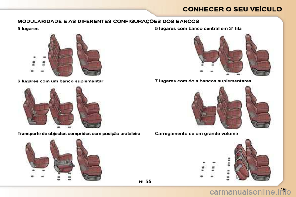 Peugeot 307 SW 2007  Manual do proprietário (in Portuguese) �M�O�D�U�L�A�R�I�D�A�D�E� �E� �A�S� �D�I�F�E�R�E�N�T�E�S� �C�O�N�F�I�G�U�R�A�Ç�Õ�E�S� �D�O�S� �B�A�N�C�O�S
�5� �l�u�g�a�r�e�s�5� �l�u�g�a�r�e�s� �c�o�m� �b�a�n�c�o� �c�e�n�t�r�a�l� �e�m� �3�ª� �f�i