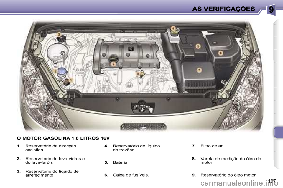 Peugeot 307 SW 2007  Manual do proprietário (in Portuguese) �1�0�7
�1�.� �R�e�s�e�r�v�a�t�ó�r�i�o� �d�a� �d�i�r�e�c�ç�ã�o� �a�s�s�i�s�t�i�d�a
�2�.� �R�e�s�e�r�v�a�t�ó�r�i�o� �d�o� �l�a�v�a�-�v�i�d�r�o�s� �e� �d�o� �l�a�v�a�-�f�a�r�ó�i�s
�3�.� �R�e�s�e�r�v