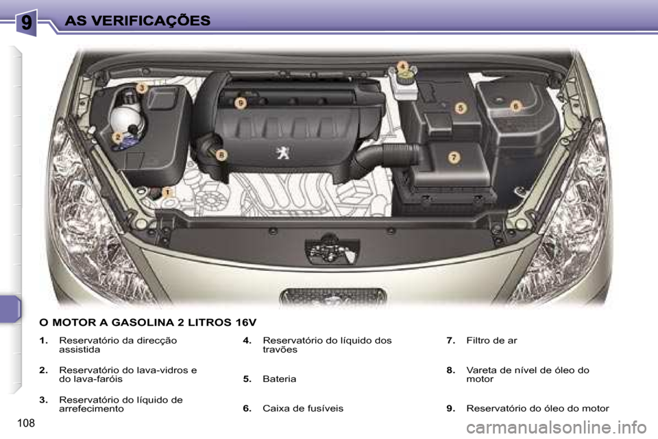 Peugeot 307 SW 2007  Manual do proprietário (in Portuguese) �1�0�8
�1�.�  �R�e�s�e�r�v�a�t�ó�r�i�o� �d�a� �d�i�r�e�c�ç�ã�o� �a�s�s�i�s�t�i�d�a
�2�.�  �R�e�s�e�r�v�a�t�ó�r�i�o� �d�o� �l�a�v�a�-�v�i�d�r�o�s� �e� �d�o� �l�a�v�a�-�f�a�r�ó�i�s
�3�.�  �R�e�s�e�