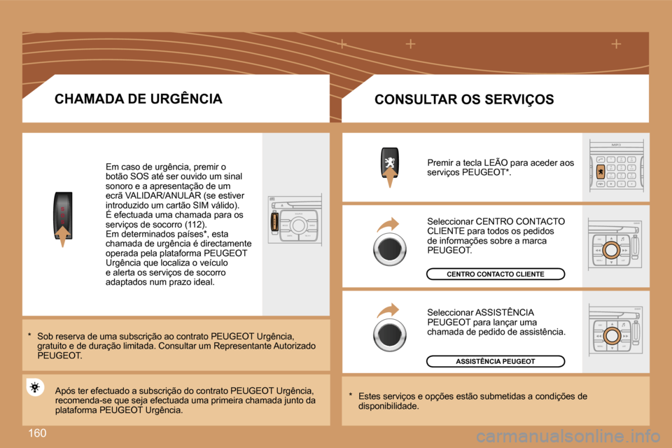 Peugeot 307 SW 2007  Manual do proprietário (in Portuguese) �1�6�0
�S
�O
�S�S
�O �S�S�O�U�R�C�E
�M�O�D�E �B�A�N�D �T�P�T
�A�  �Y
�D�A�R�K
�2
�a�b�c
�5
�j�k�l
�8
�t�u�v �3
�d�e�f
�6
�m�n�o
�9
�w�x�y�z
�1 �4
�g�h�i
�r
�7
�p�q �s
�0 �#
�E�S�C
�M�E�N�U �L�I�S�T
�E