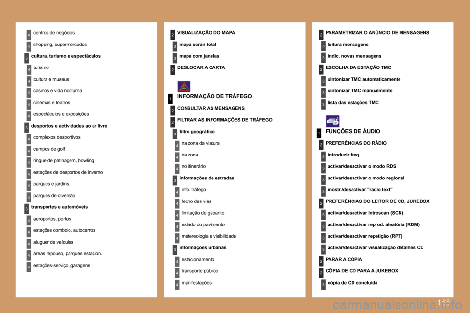 Peugeot 307 SW 2007  Manual do proprietário (in Portuguese) �1�6�5
�4
�4
�4
�4
�4
�4
�4
�4
�3
�4
�4
�4
�4
�3
�3
�4
�4
�1
�2
�3
�4
�4
�4
�3
�4
�4
�4
�4
�4
�1
�2
�3
�3
�3
�3
�3
�3
�3
�3
�2
�3
�2
�2
�3
�3
�3
�3
�2�2
�4
�4
�2
�4
�4
�3
�3
�4
�4
�4
�3
�3
�2�2�c�e�n�