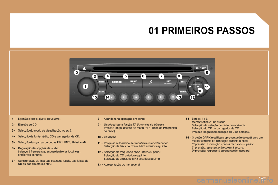 Peugeot 307 SW 2007  Manual do proprietário (in Portuguese) �1�6�9
�1�1
�2�2
�1�0�1�0�1�1�1�1
�1�3�1�3�1�4�1�4�1�5�1�5
�3�3�4�4�5�5�6�6�7�7�8�8�9�9
�1�2�1�2
�0�1� �P�R�I�M�E�I�R�O�S� �P�A�S�S�O�S
�1� �-�  �L�i�g�a�r�/�D�e�s�l�i�g�a�r� �e� �a�j�u�s�t�e� �d�o� �