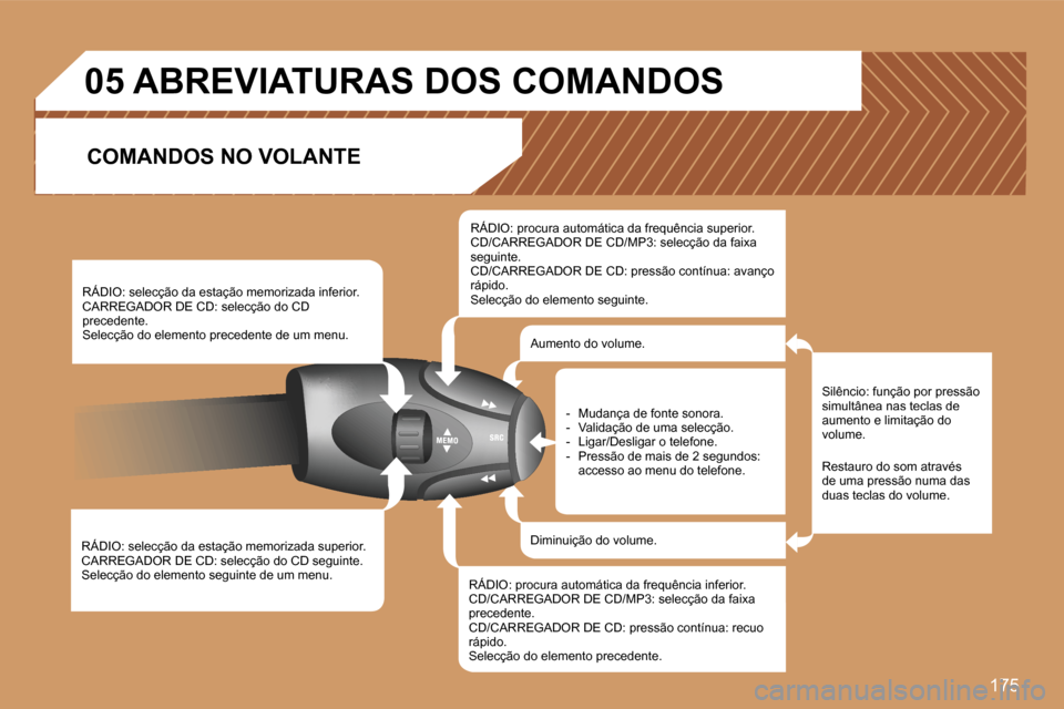 Peugeot 307 SW 2007  Manual do proprietário (in Portuguese) �1�7�5
�R�Á�D�I�O�:� �s�e�l�e�c�ç�ã�o� �d�a� �e�s�t�a�ç�ã�o� �m�e�m�o�r�i�z�a�d�a� �s�u�p�e�r�i�o�r�.�C�A�R�R�E�G�A�D�O�R� �D�E� �C�D�:� �s�e�l�e�c�ç�ã�o� �d�o� �C�D� �s�e�g�u�i�n�t�e�.�S�e�l�e