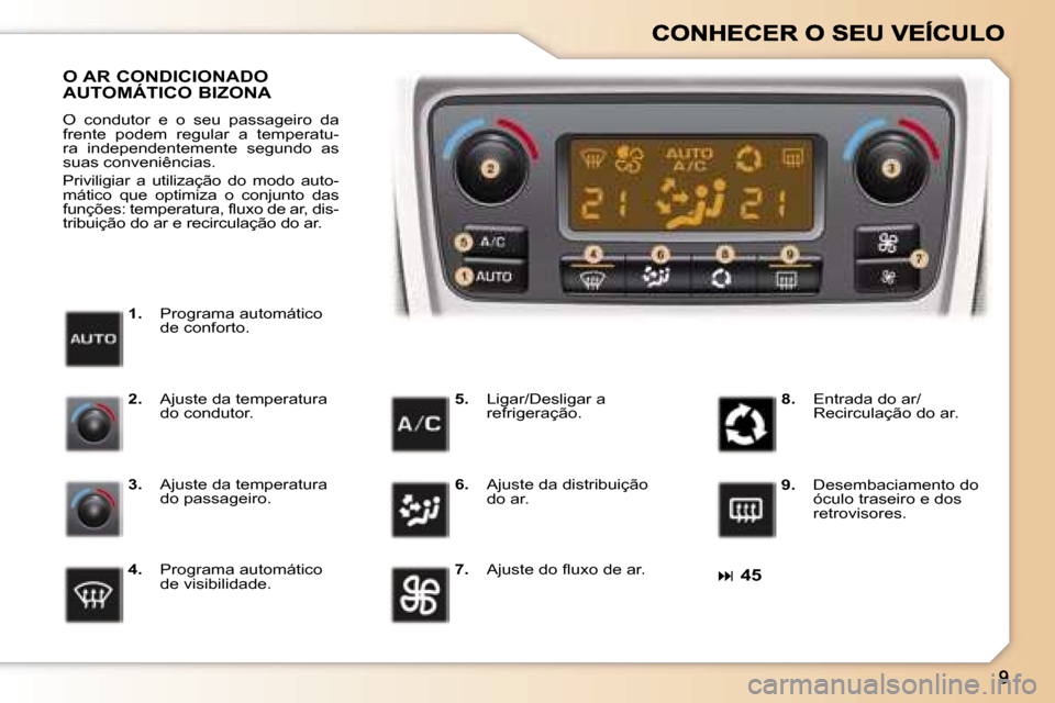 Peugeot 307 SW 2007  Manual do proprietário (in Portuguese) �� �4�5
�1�.� �P�r�o�g�r�a�m�a� �a�u�t�o�m�á�t�i�c�o� �d�e� �c�o�n�f�o�r�t�o�.
�O� �A�R� �C�O�N�D�I�C�I�O�N�A�D�O�  
�A�U�T�O�M�Á�T�I�C�O� �B�I�Z�O�N�A
�O�  �c�o�n�d�u�t�o�r�  �e�  �o�  �s�e�u�  