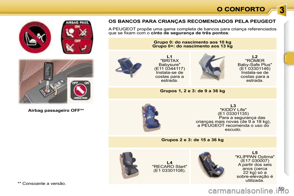 Peugeot 307 SW 2007  Manual do proprietário (in Portuguese) �5�9
�*�*� �C�o�n�s�o�a�n�t�e� �a� �v�e�r�s�ã�o�.
�A�i�r�b�a�g� �p�a�s�s�a�g�e�i�r�o� �O�F�F�*�*
�O�S� �B�A�N�C�O�S� �P�A�R�A� �C�R�I�A�N�Ç�A�S� �R�E�C�O�M�E�N�D�A�D�O�S� �P�E�L�A� �P�E�U�G�E�O�T
�A