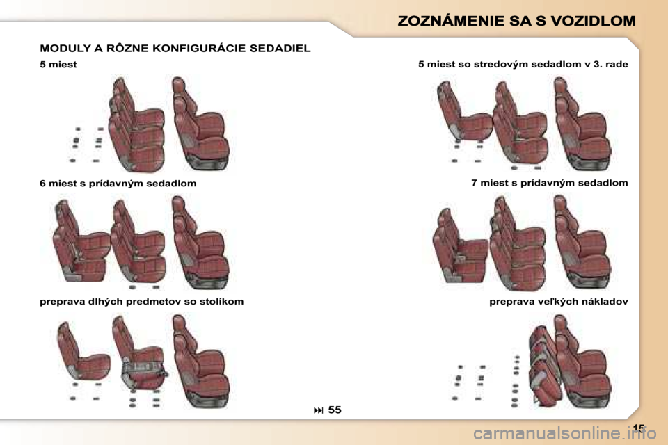Peugeot 307 SW 2007  Užívateľská príručka (in Slovak) �M�O�D�U�L�Y� �A� �R�Ô�Z�N�E� �K�O�N�F�I�G�U�R�Á�C�I�E� �S�E�D�A�D�I�E�L
�5� �m�i�e�s�t�5� �m�i�e�s�t� �s�o� �s�t�r�e�d�o�v�ý�m� �s�e�d�a�d�l�o�m� �v� �3�.� �r�a�d�e
�6� �m�i�e�s�t� �s� �p�r�í�d�a