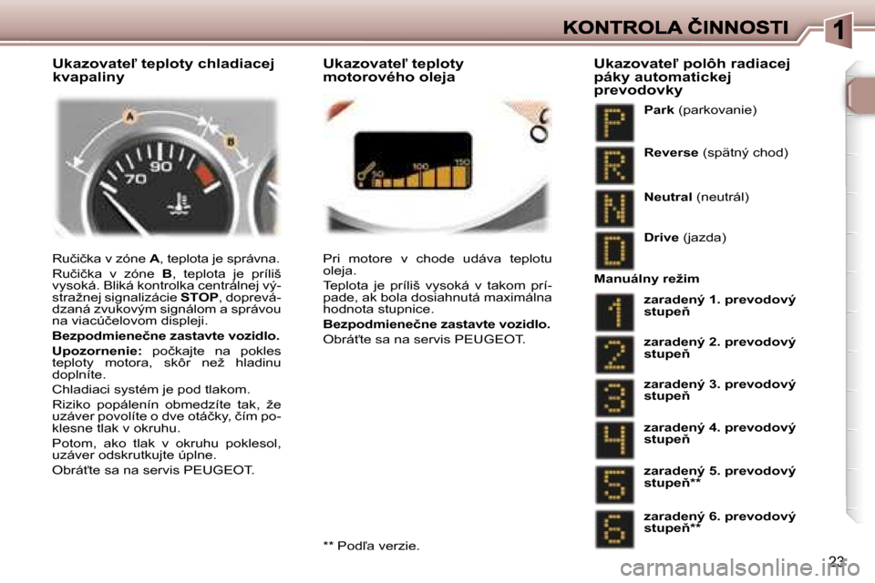 Peugeot 307 SW 2007  Užívateľská príručka (in Slovak) �2�3
�R�u�č�i�č�k�a� �v� �z�ó�n�e� �A�,� �t�e�p�l�o�t�a� �j�e� �s�p�r�á�v�n�a�.
�R�u�č�i�č�k�a�  �v�  �z�ó�n�e� �B�,�  �t�e�p�l�o�t�a�  �j�e�  �p�r�í�l�i�š� �v�y�s�o�k�á�.� �B�l�i�k�á� �k�o