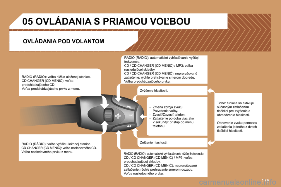 Peugeot 307 SW 2007  Užívateľská príručka (in Slovak) �1�7�5
�R�A�D�I�O� �(�R�Á�D�I�O�)�:� �v�o-�b�a� �v�y�š�š�i�e� �u�l�o�ž�e�n�e�j� �s�t�a�n�i�c�e�.�C�D� �C�H�A�N�G�E�R� �(�C�D� �M�E�N�I�Č�)�:� �v�o-�b�a� �n�a�s�l�e�d�o�v�n�é�h�o� �C�D�.�V�o-�