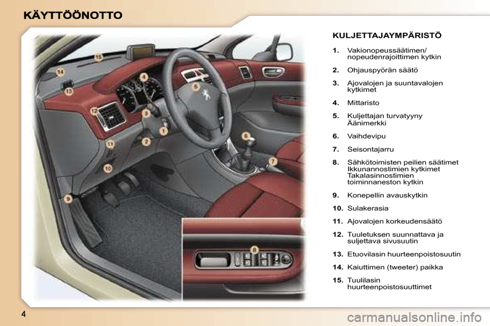 Peugeot 307 SW 2007  Omistajan käsikirja (in Finnish) �1�.�  �V�a�k�i�o�n�o�p�e�u�s�s�ä�ä�t�i�m�e�n�/�n�o�p�e�u�d�e�n�r�a�j�o�i�t�t�i�m�e�n� �k�y�t�k�i�n
�2�.�  �O�h�j�a�u�s�p�y�ö�r�ä�n� �s�ä�ä�t�ö
�3�.�  �A�j�o�v�a�l�o�j�e�n� �j�a� �s�u�u�n�t�a�v