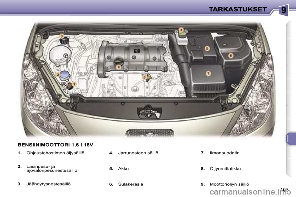 Peugeot 307 SW 2007  Omistajan käsikirja (in Finnish) �1�0�7
�1�.� �O�h�j�a�u�s�t�e�h�o�s�t�i�m�e�n� �ö�l�j�y�s�ä�i�l�i�ö
�2�.�  �L�a�s�i�n�p�e�s�u�-� �j�a� �a�j�o�v�a�l�o�n�p�e�s�u�n�e�s�t�e�s�ä�i�l�i�ö
�3�.�  �J�ä�ä�h�d�y�t�y�s�n�e�s�t�e�s�ä�i�