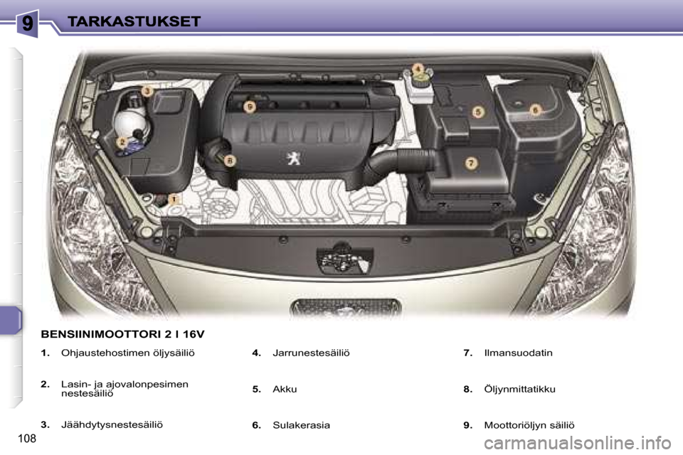 Peugeot 307 SW 2007  Omistajan käsikirja (in Finnish) �1�0�8
�1�.� �O�h�j�a�u�s�t�e�h�o�s�t�i�m�e�n� �ö�l�j�y�s�ä�i�l�i�ö
�2�.� �L�a�s�i�n�-� �j�a� �a�j�o�v�a�l�o�n�p�e�s�i�m�e�n� �n�e�s�t�e�s�ä�i�l�i�ö
�3�.� �J�ä�ä�h�d�y�t�y�s�n�e�s�t�e�s�ä�i�l�