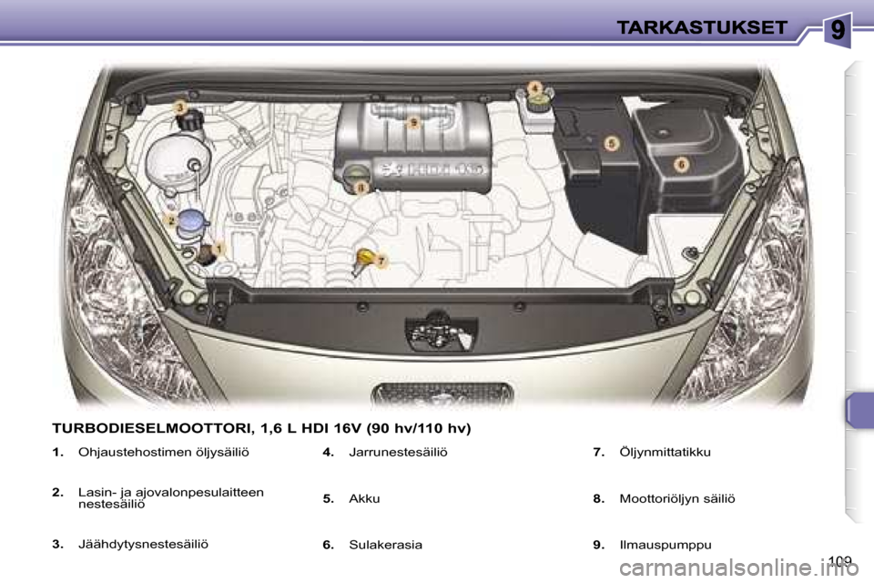 Peugeot 307 SW 2007  Omistajan käsikirja (in Finnish) �1�0�9
�1�.� �O�h�j�a�u�s�t�e�h�o�s�t�i�m�e�n� �ö�l�j�y�s�ä�i�l�i�ö
�2�.�  �L�a�s�i�n�-� �j�a� �a�j�o�v�a�l�o�n�p�e�s�u�l�a�i�t�t�e�e�n� �n�e�s�t�e�s�ä�i�l�i�ö
�3�.� �J�ä�ä�h�d�y�t�y�s�n�e�s�t�