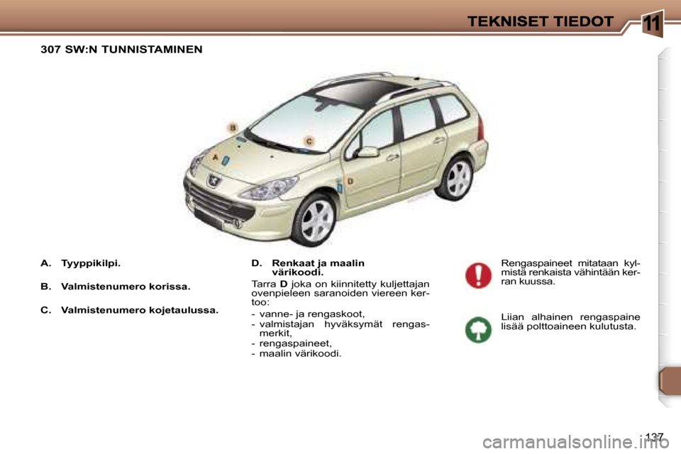 Peugeot 307 SW 2007  Omistajan käsikirja (in Finnish) �1
�1�3�7
�A�.�  �T�y�y�p�p�i�k�i�l�p�i�.
�B�.�  �V�a�l�m�i�s�t�e�n�u�m�e�r�o� �k�o�r�i�s�s�a�.
�C�.�  �V�a�l�m�i�s�t�e�n�u�m�e�r�o� �k�o�j�e�t�a�u�l�u�s�s�a�.
�D�.�  �R�e�n�k�a�a�t� �j�a� �m�a�a�l�i�