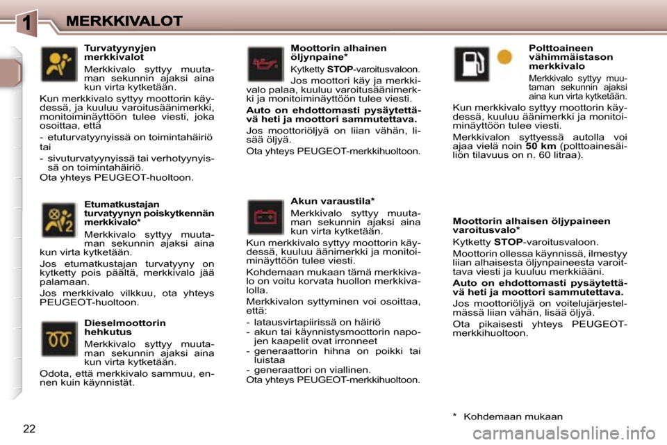 Peugeot 307 SW 2007  Omistajan käsikirja (in Finnish) �2�2
�A�k�u�n� �v�a�r�a�u�s�t�i�l�a�*
�M�e�r�k�k�i�v�a�l�o�  �s�y�t�t�y�y�  �m�u�u�t�a�-�m�a�n�  �s�e�k�u�n�n�i�n�  �a�j�a�k�s�i�  �a�i�n�a� �k�u�n� �v�i�r�t�a� �k�y�t�k�e�t�ä�ä�n�.
�K�u�n� �m�e�r�k