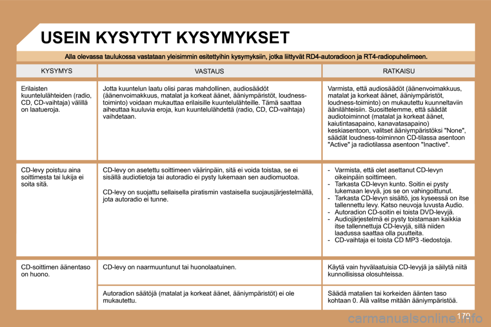 Peugeot 307 SW 2007  Omistajan käsikirja (in Finnish) �1�7�9
�K�Y�S�Y�M�Y�S�R�A�T�K�A�I�S�U�V�A�S�T�A�U�S
�E�r�i�l�a�i�s�t�e�n� �k�u�u�n�t�e�l�u�l�ä�h�t�e�i�d�e�n� �(�r�a�d�i�o�,� �C�D�,� �C�D�-�v�a�i�h�t�a�j�a�)� �v�ä�l�i�l�l�ä� �o�n� �l�a�a�t�u�e�r�