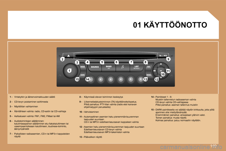 Peugeot 307 SW 2007  Omistajan käsikirja (in Finnish) �1�6�9
�1�1
�2�2
�1�0�1�0�1�1�1�1
�1�3�1�3�1�4�1�4�1�5�1�5
�3�3�4�4�5�5�6�6�7�7�8�8�9�9
�1�2�1�2
�0�1� �K�Ä�Y�T�T�Ö�Ö�N�O�T�T�O
�1� �-�  �V�i�r�t�a�k�y�t�k�i�n� �j�a� �ä�ä�n�e�n�v�o�i�m�a�k�k�u�u