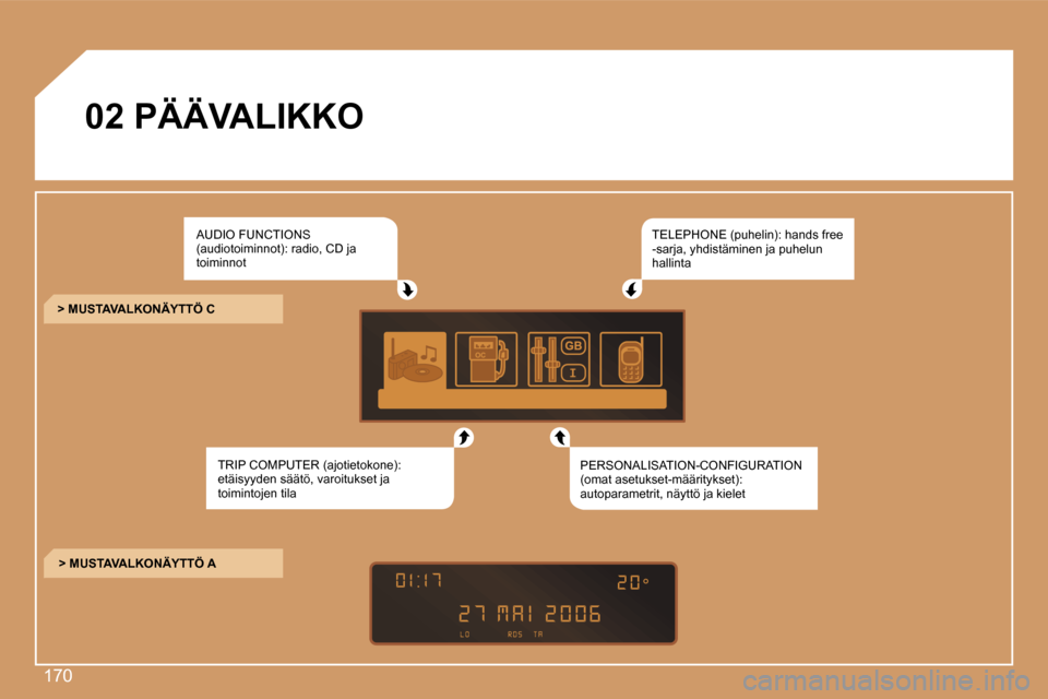 Peugeot 307 SW 2007  Omistajan käsikirja (in Finnish) �1�7�0
�0�2� �P�Ä�Ä�V�A�L�I�K�K�O
�A�U�D�I�O� �F�U�N�C�T�I�O�N�S� �(�a�u�d�i�o�t�o�i�m�i�n�n�o�t�)�:� �r�a�d�i�o�,� �C�D� �j�a� �t�o�i�m�i�n�n�o�t
�T�R�I�P� �C�O�M�P�U�T�E�R� �(�a�j�o�t�i�e�t�o�k�o�