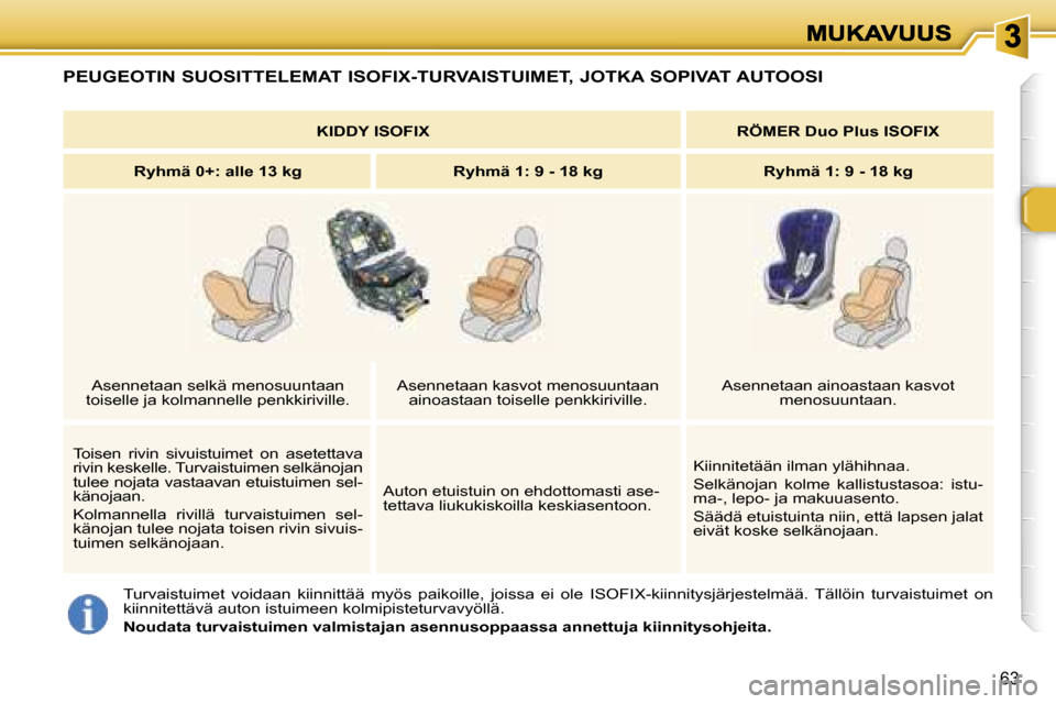 Peugeot 307 SW 2007  Omistajan käsikirja (in Finnish) �6�3
�P�E�U�G�E�O�T�I�N� �S�U�O�S�I�T�T�E�L�E�M�A�T� �I�S�O�F�I�X�-�T�U�R�V�A�I�S�T�U�I�M�E�T�,� �J�O�T�K�A� �S�O�P�I�V�A�T� �A�U�T�O�O�S�I� 
�T�u�r�v�a�i�s�t�u�i�m�e�t�  �v�o�i�d�a�a�n�  �k�i�i�n�n�i