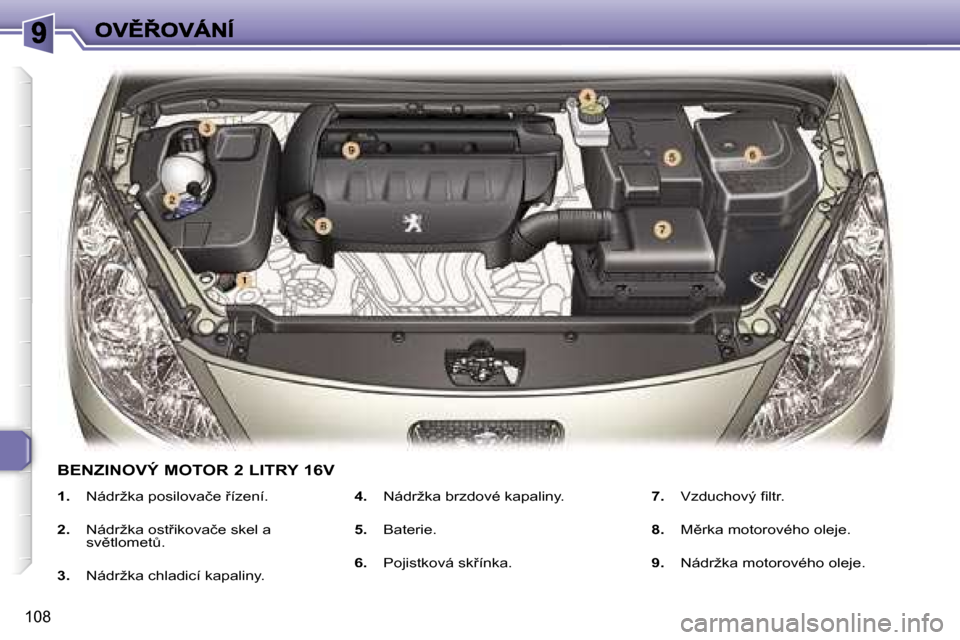 Peugeot 307 SW 2007  Návod k obsluze (in Czech) �1�0�8
�1�.� �N�á�d�r�ž�k�a� �p�o�s�i�l�o�v�a�č�e� 9�í�z�e�n�í�.
�2�.� �N�á�d�r�ž�k�a� �o�s�t9�i�k�o�v�a�č�e� �s�k�e�l� �a� �s�v)�t�l�o�m�e�tA�.
�3�.� �N�á�d�r�ž�k�a� �c�h�l�a�d�i�c�í� 