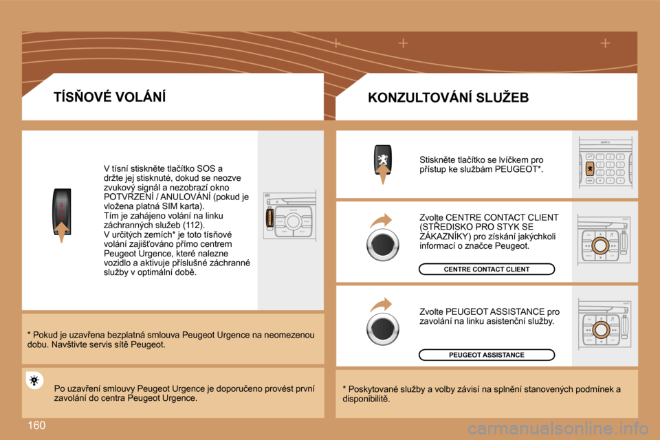 Peugeot 307 SW 2007  Návod k obsluze (in Czech) �1�6�0
�S
�O
�S�S
�O �S�S�O�U�R�C�E
�M�O�D�E �B�A�N�D �T�P�T
�A�  �Y
�D�A�R�K
�2
�a�b�c
�5
�j�k�l
�8
�t�u�v �3
�d�e�f
�6
�m�n�o
�9
�w�x�y�z
�1 �4
�g�h�i
�r
�7
�p�q �s
�0 �#
�E�S�C
�M�E�N�U �L�I�S�T
�E