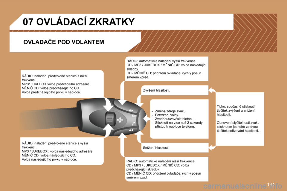 Peugeot 307 SW 2007  Návod k obsluze (in Czech) �1�6�1
�R�Á�D�I�O�:� �n�a�l�a�d)�n�í� �p9�e�d�v�o�l�e�n�é� �s�t�a�n�i�c�e� �s� �n�i�ž�š�í� �f�r�e�k�v�e�n�c�í�.�M�P�3�/� �J�U�K�E�B�O�X� �v�o�l�b�a� �p9�e�d�c�h�o�z�í�h�o� �a�d�r�e�s�á9�e