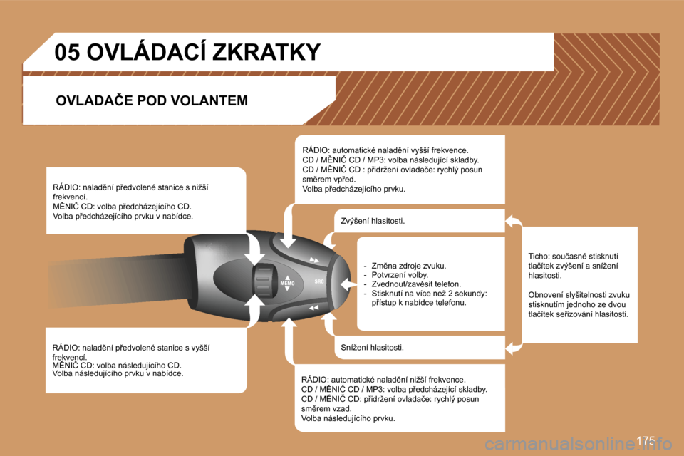 Peugeot 307 SW 2007  Návod k obsluze (in Czech) �1�7�5
�R�Á�D�I�O�:� �n�a�l�a�d)�n�í� �p9�e�d�v�o�l�e�n�é� �s�t�a�n�i�c�e� �s� �v�y�š�š�í� �f�r�e�k�v�e�n�c�í�.�M(�N�I�Č� �C�D�:� �v�o�l�b�a� �n�á�s�l�e�d�u�j�í�c�í�h�o� �C�D�.�V�o�l�b�a