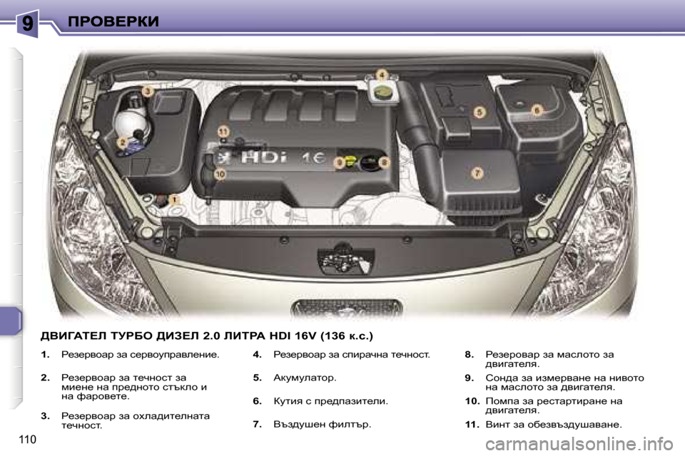 Peugeot 307 SW 2007  Ръководство за експлоатация (in Bulgarian) �1�1�0
�1�.� g_a_jyhwj� aw� k_jyhmijwye_gb_�.� 
�2�.� g_a_jyhwj� aw� l_qghkl� aw� fb_g_� gw� ij_^ghlh� kltdeh� b� gw� nwjhy_